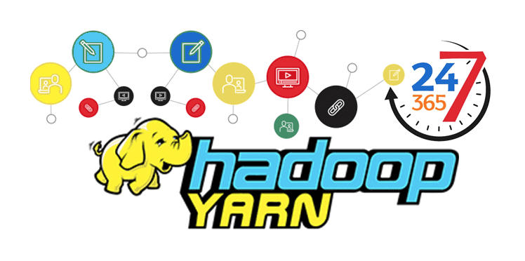 【Hadoop】MR&Yarn:计算框架与资源调度框架